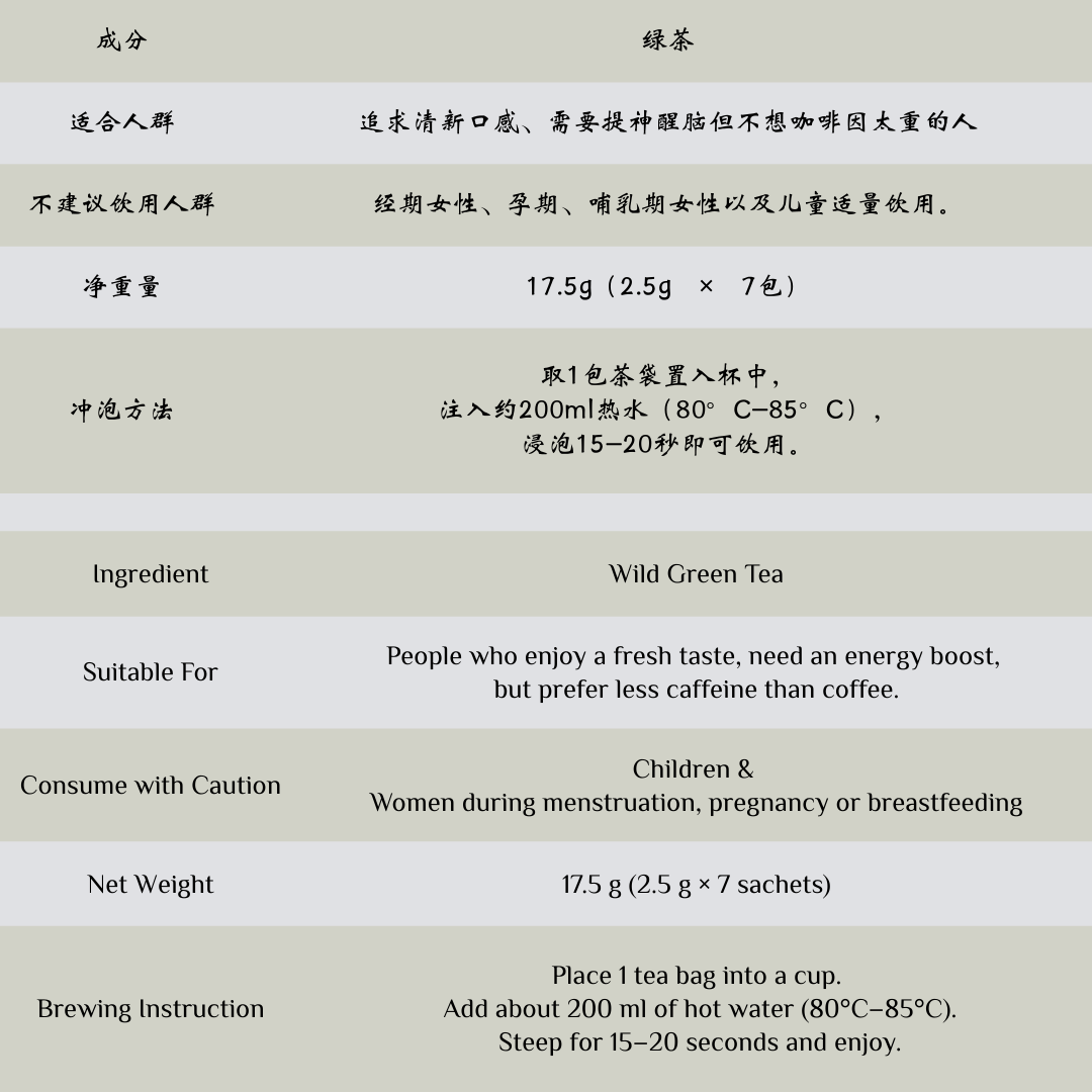 荒野绿茶 Wild Green Tea