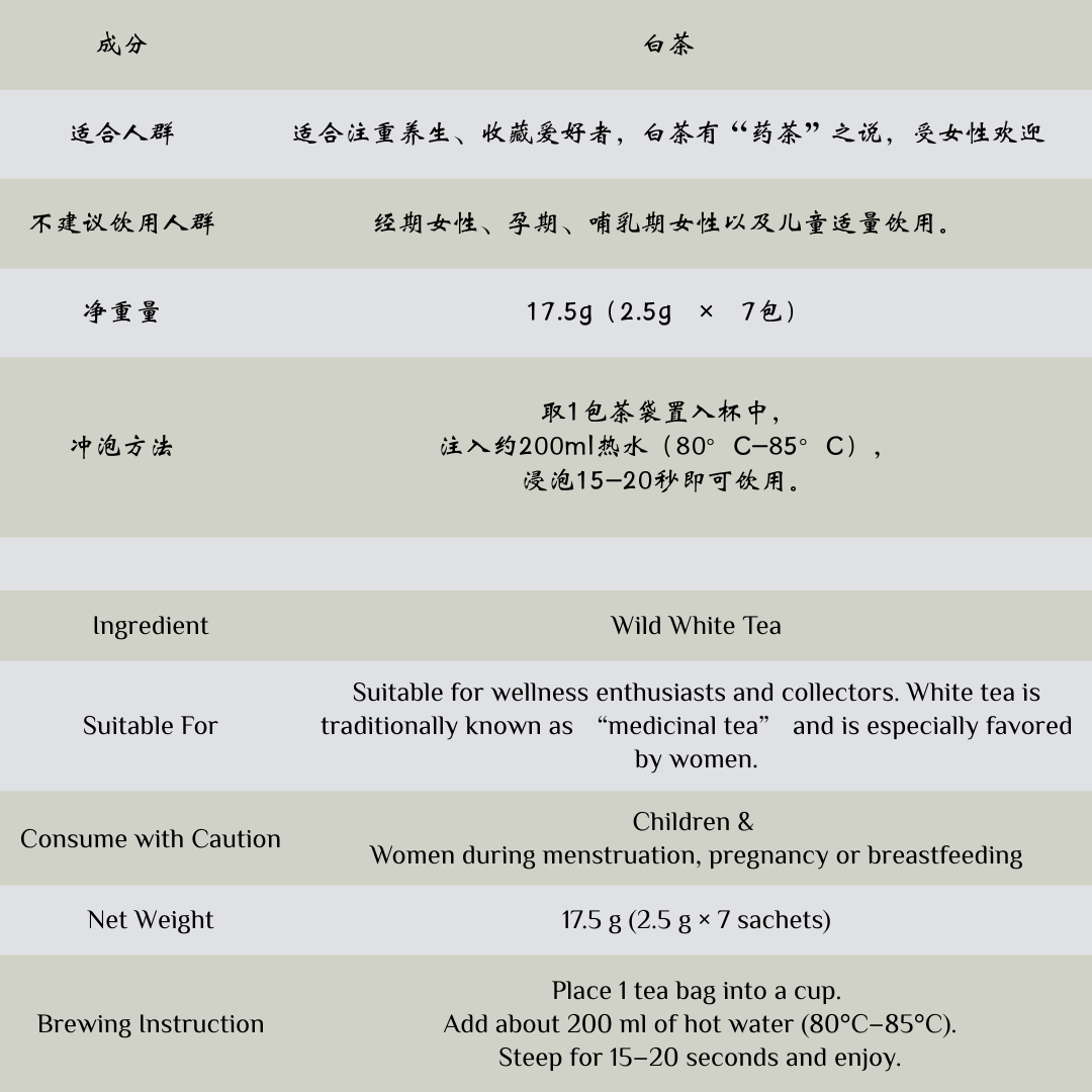 荒野白茶 Wild White Tea