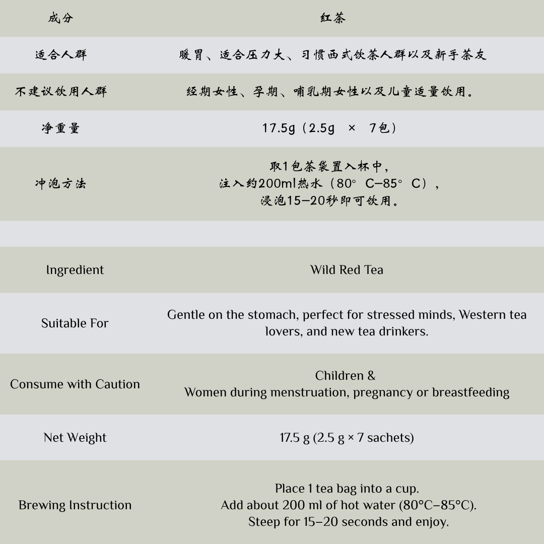 荒野红茶 Wild Red Tea