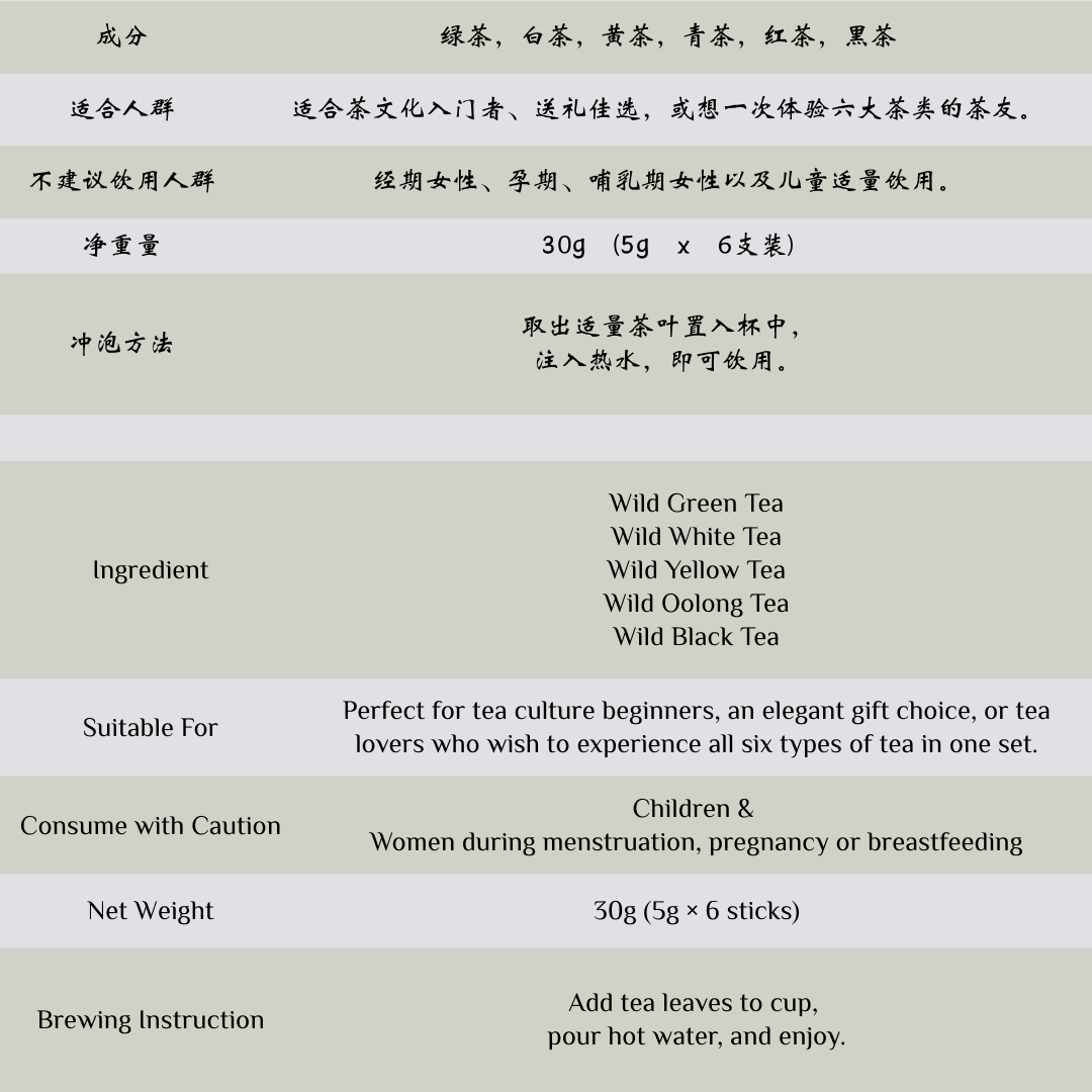 Theo File Tea Wild Tea CNY Gift Box – THE ORI THEORY 源本