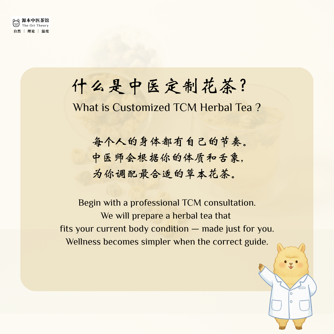 中医定制花茶 Traditional Chinese Medicine Customised Herbal Tea